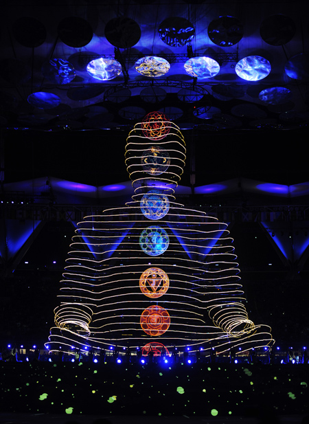 Delhi's Commonwealth Gmaes opening ceremony