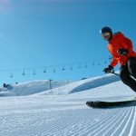 A Complete Ski Gear Checklist For Your Next Trip